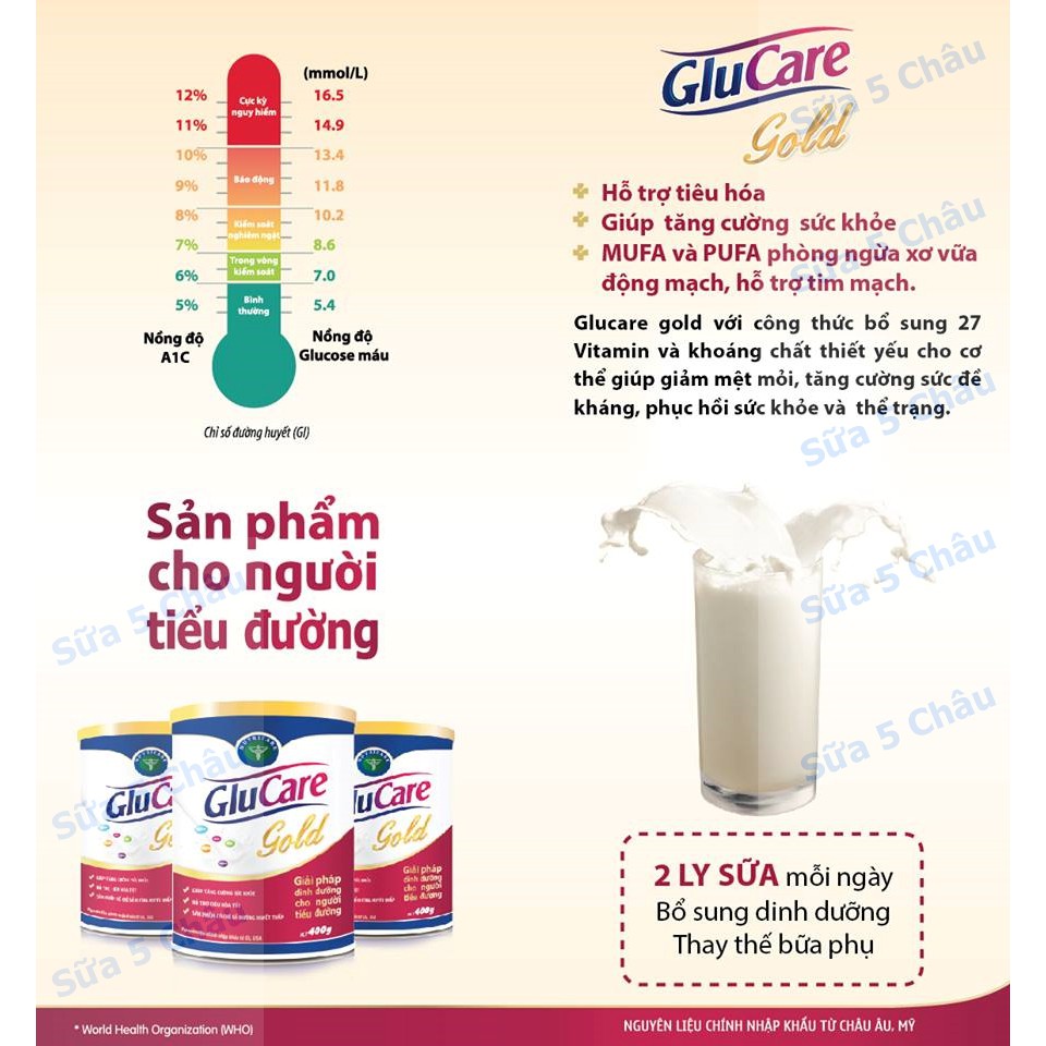 SỮA BỘT NUTRICARE GLUCARE GOLD 900g