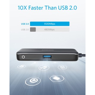 Bộ chia cổng ANKER USB Type-C Hub, Ethernet và Power Delivery PD