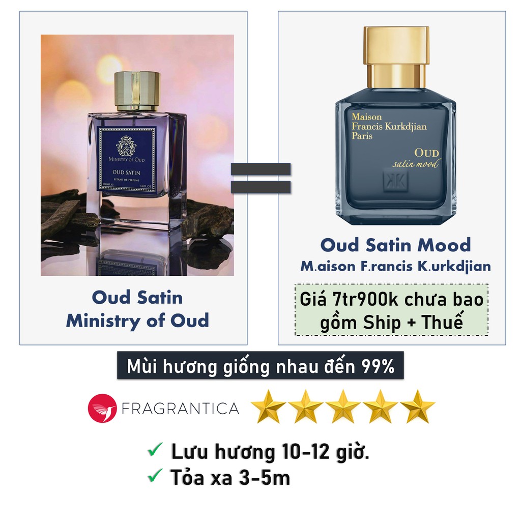 [MẪU THỬ] Nước hoa siêu cấp Ministry of Oud cực kỳ SANG CHẢNH | Thế Giới Skin Care