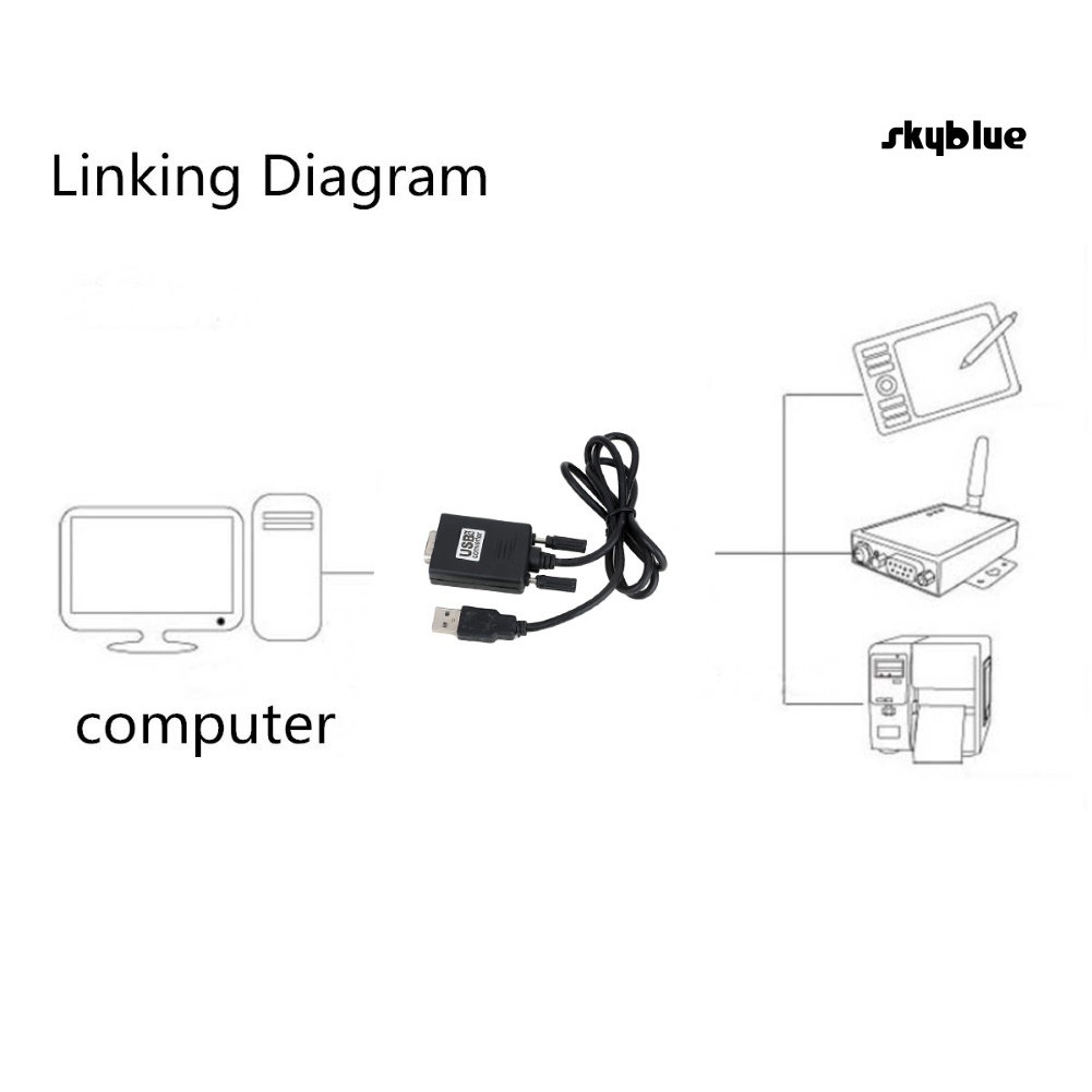 [SK]USB to RS232 Serial 9 Pin COM Port DB9 Converter Cable Adapter for PC Computer