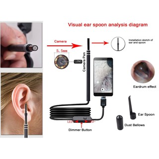 Camera nội soi ráy tai đa năng chỉ sài cho cổng Micro Usb