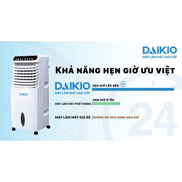 Máy làm mát không khí Daikio DKA - 800A chính hãng