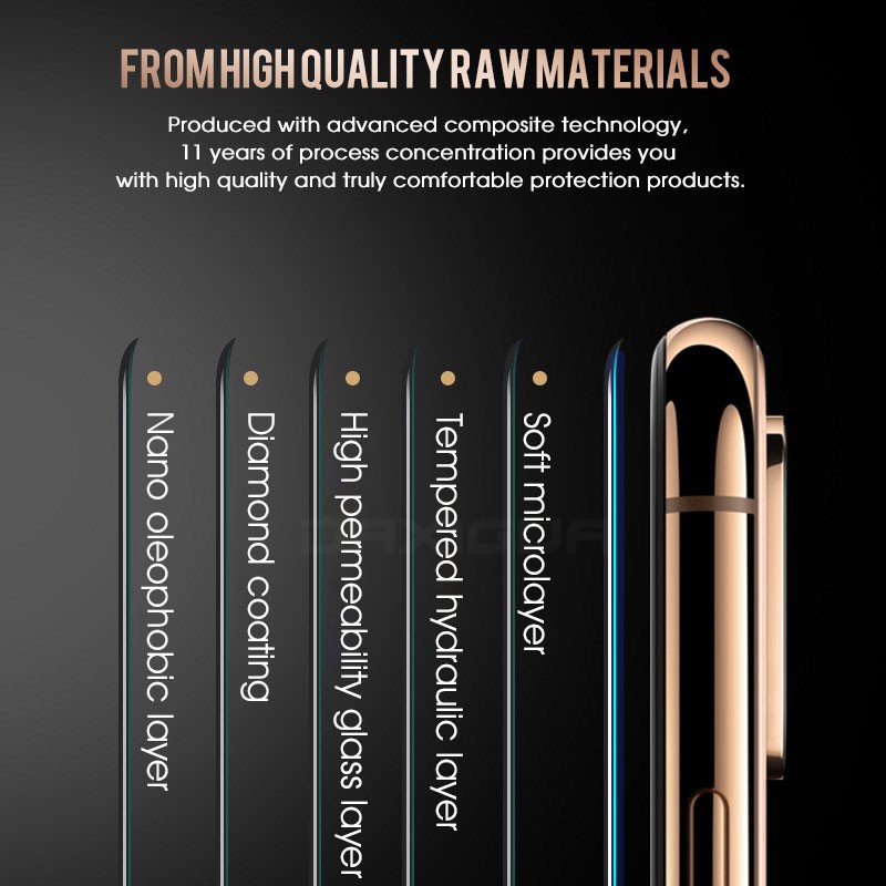 Kính Cường Lực 9d Bảo Vệ Màn Hình Cho iPhone 14 Pro Max 13 Pro Max 12 Pro Max Mini iPhone SE2020 11Pro Max iX XR XS Max 7 8 Plus