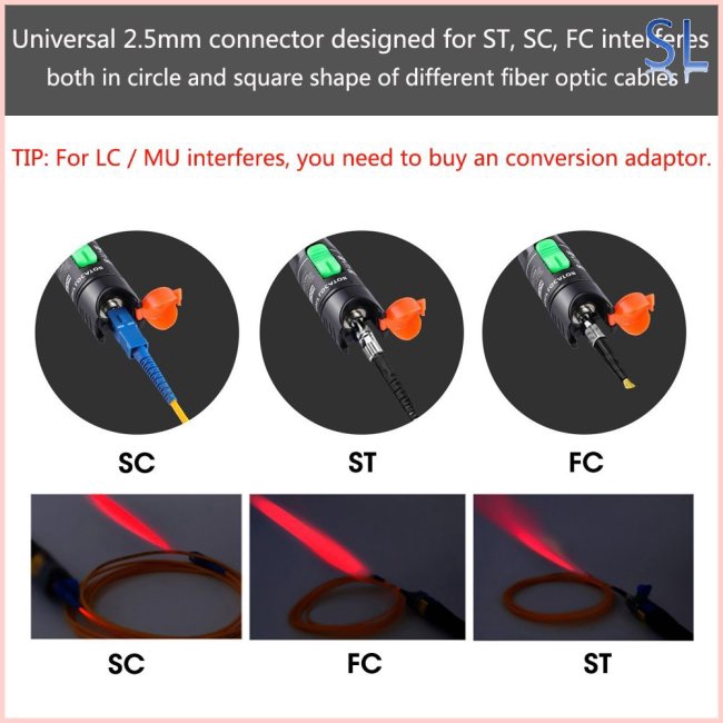 Bộ máy đo thử nghiệm dò lỗi dây cáp quang kèm bút 2.5mm | BigBuy360 - bigbuy360.vn
