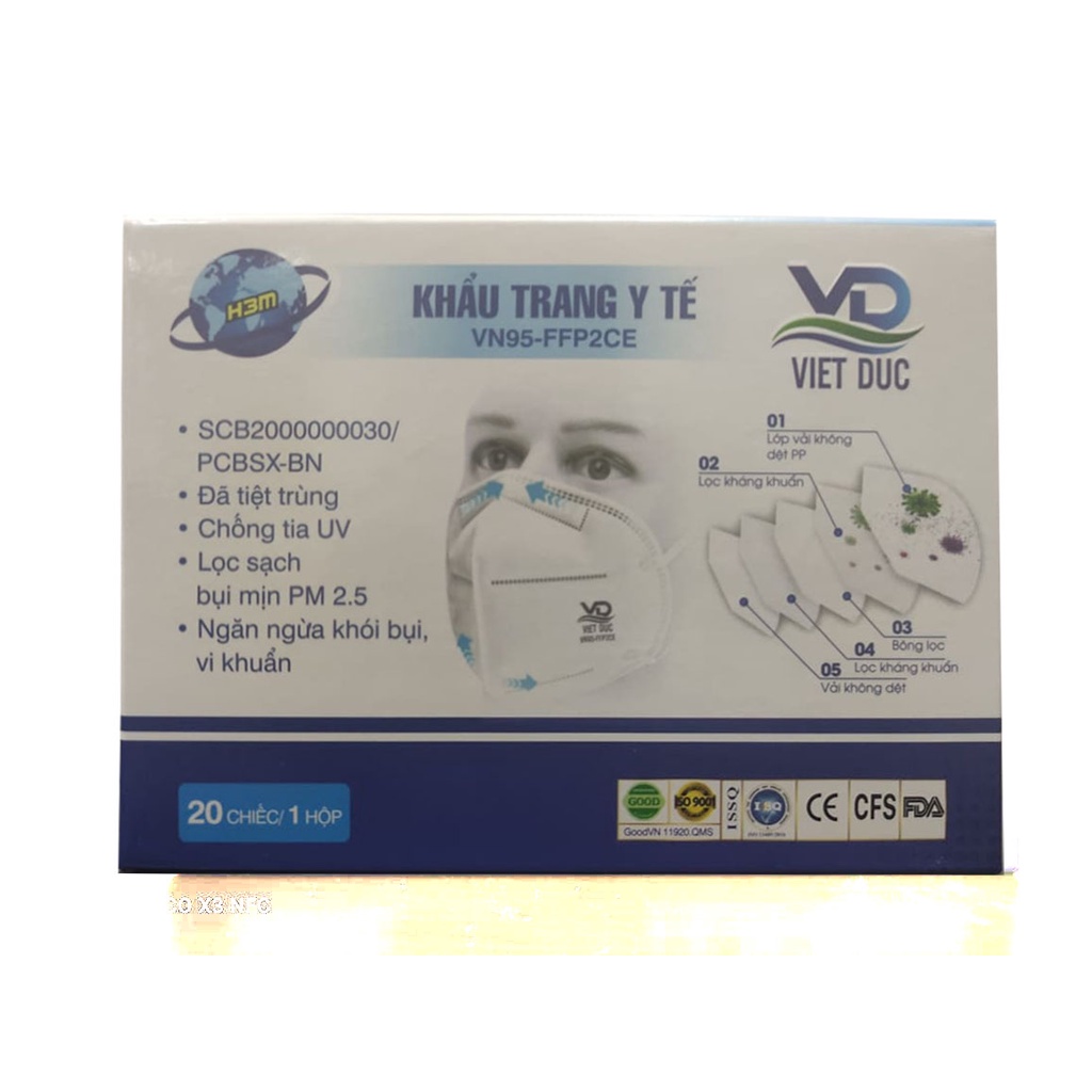 Khẩu Trang N95 Việt Đức ( Không Van , SLL )