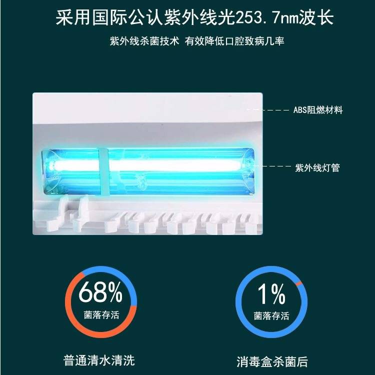 kệ lò vi sóngđời Kệ UV treo tường, không đục lỗ, đa chức năng | BigBuy360 - bigbuy360.vn