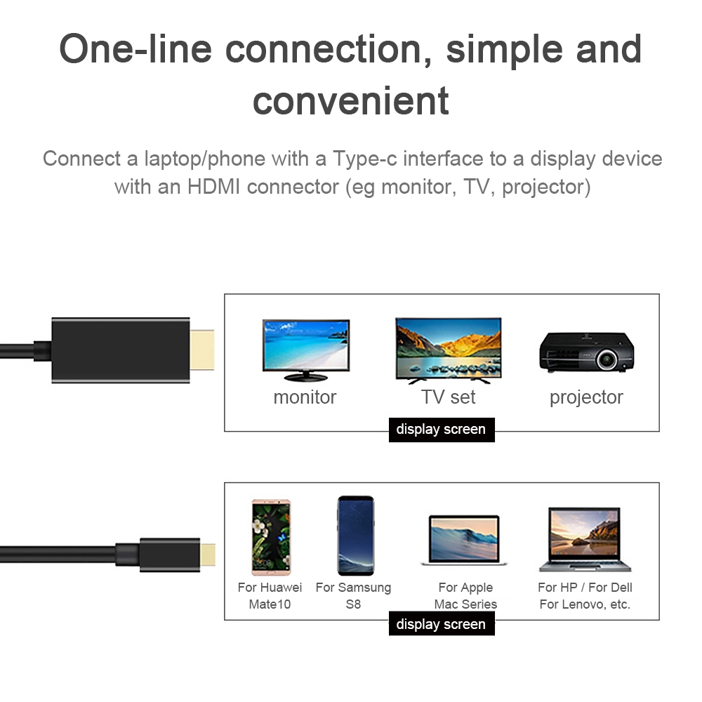 Cáp chuyển đổi Type C sang HDMI 1.8m 4K USB C cho Samsung Huawei Xiaomi MacBook