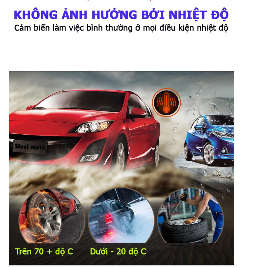 Cảm biến áp suất lốp TPMS chip thế hệ thứ 2 bản Full cao cấp