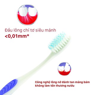 BÀN CHẢI ĐÁNH RĂNG CAO CẤP LIPZO FLEX