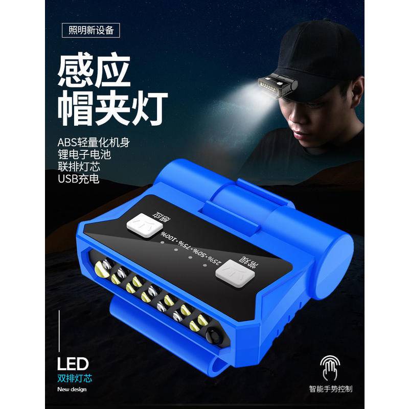 Đèn LED Gắn Mũ Lưỡi Trai Siêu Sáng Chống Thấm Nước Có Thể Sạc Lại