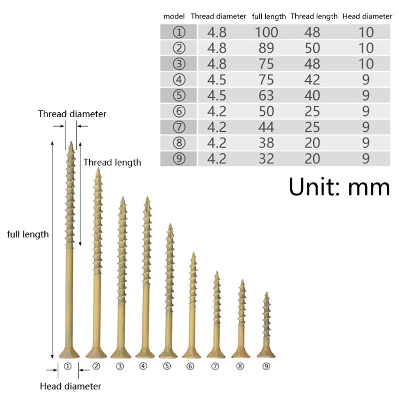 Ốc Vít T25 Độ Chính Xác Cao Chuyên Dụng