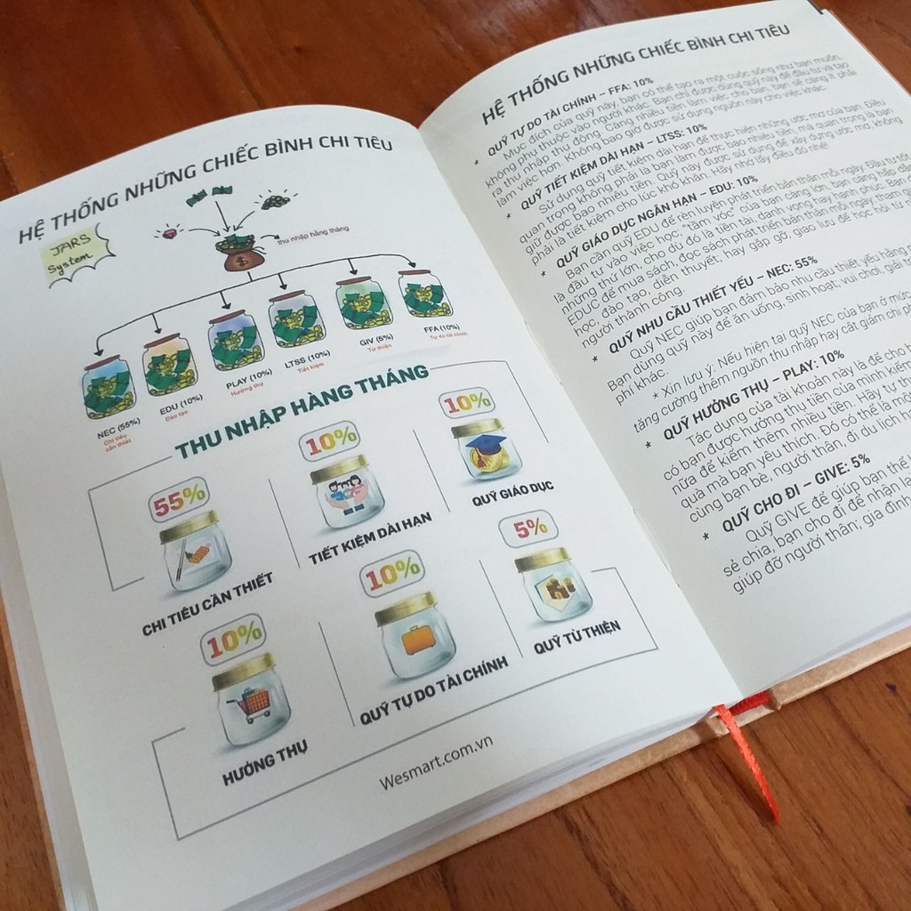 Combo 2 cuốn sổ tay quản lý chi tiêu Kakeibo