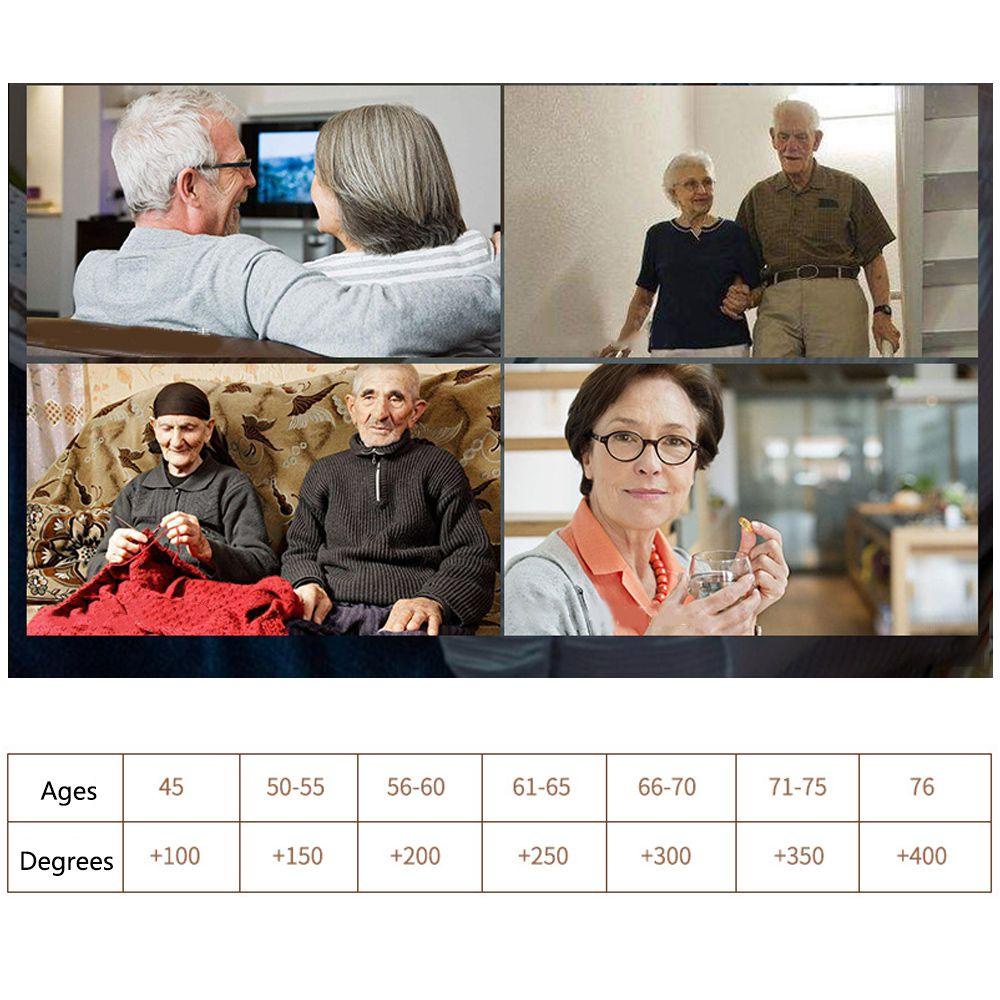 ESPO Kính Đọc Sách Gọng Nhựa PC Chất Lượng Cao