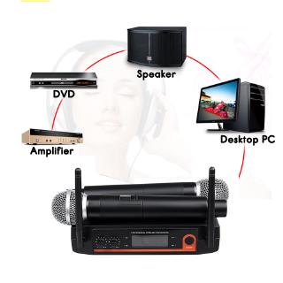 Bộ 2 micro cầm tay UHF 220V cao cấp
