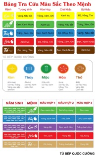 Túi đá theo mệnh phong thủy