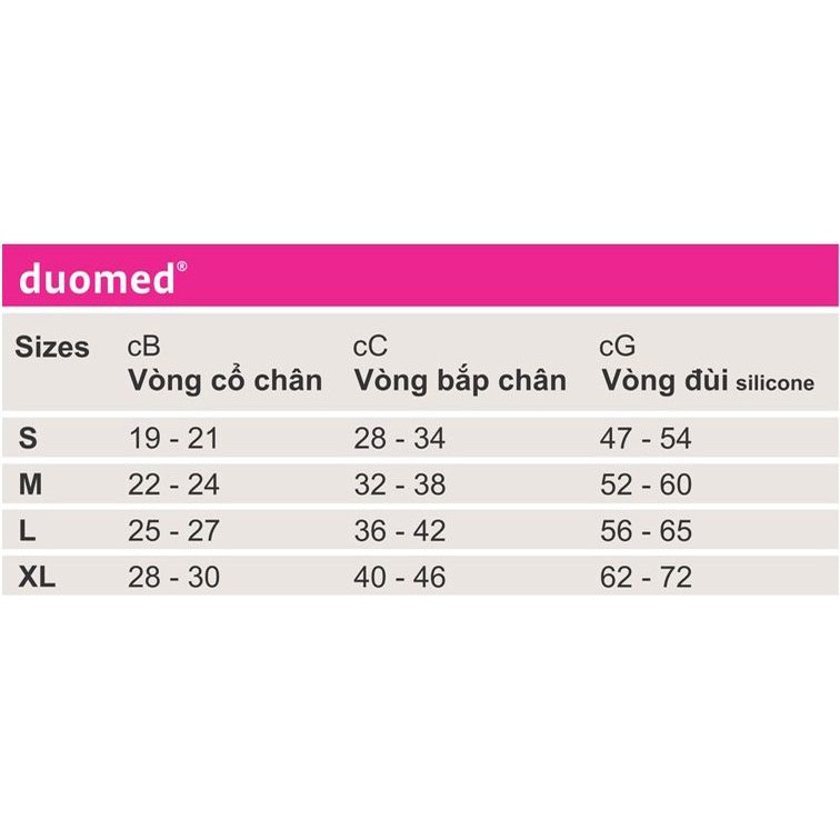 [ Vớ Đùi ] Vớ y khoa Medi Duomed điều trị suy tĩnh mạch