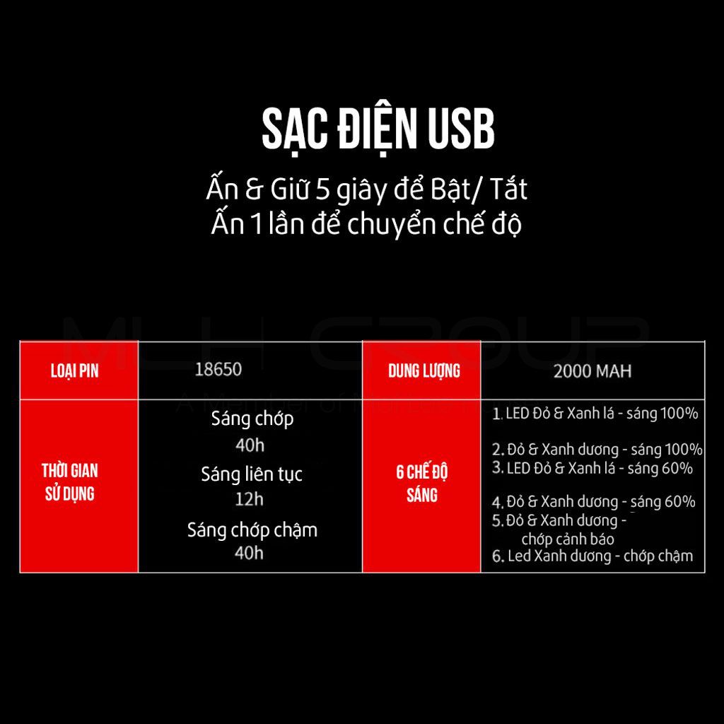 Đèn Led Đuôi Xe Đạp Chống Nước 6 Chế Độ Sáng Pin 2000 mAh Thời Gian Sáng Đến 40h Sạc Điện Usb MLH