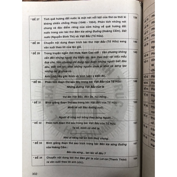 Sách - Những bài làm văn mẫu lớp 12 - Trần Thị Thìn