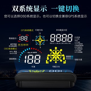 HUD-OBD độ nét cao