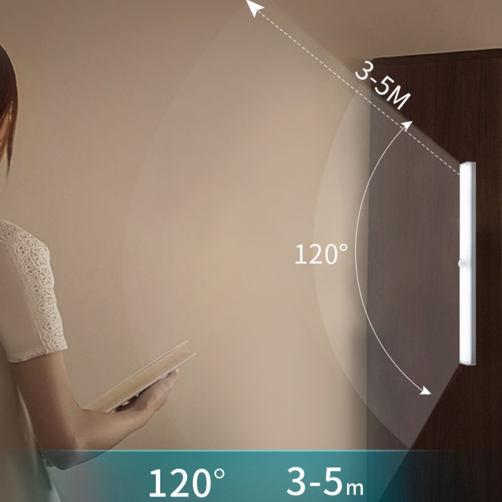 Đèn led cảm biến , đèn led cảm biến thông minh đèn cảm biến phòng ngủ gắn tường tiện lợi TIME HOME
