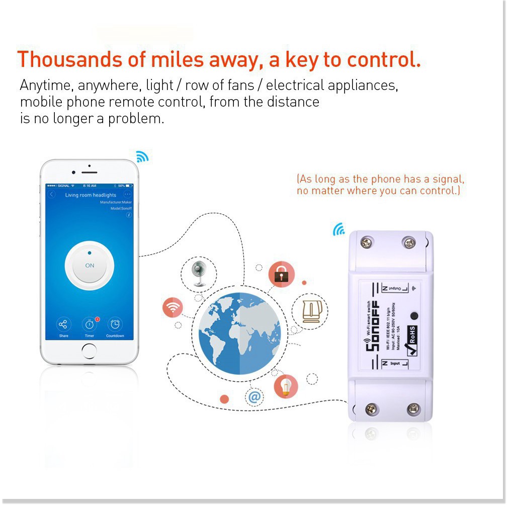 Công tắc thông minh, Công tắc điều khiển bằng wifi Sonoff Basic điều khiển mọi thiết bị trong nhà bạn từ xa