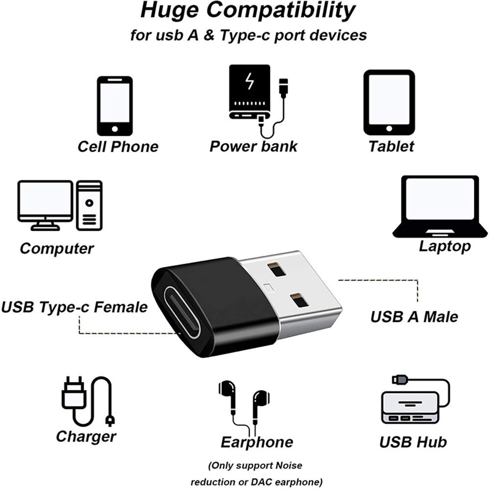 Đầu chuyển đổi dữ liệu OTG TAYLOR1 từ USB sang Type C
