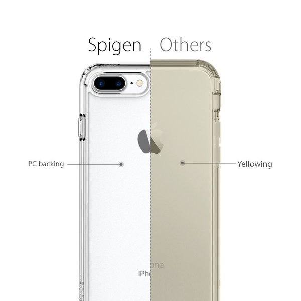 Ốp Lưng Spigen Siêu Hybrid 2 Cho Iphone 7 Plus / Iphone 8 Plus