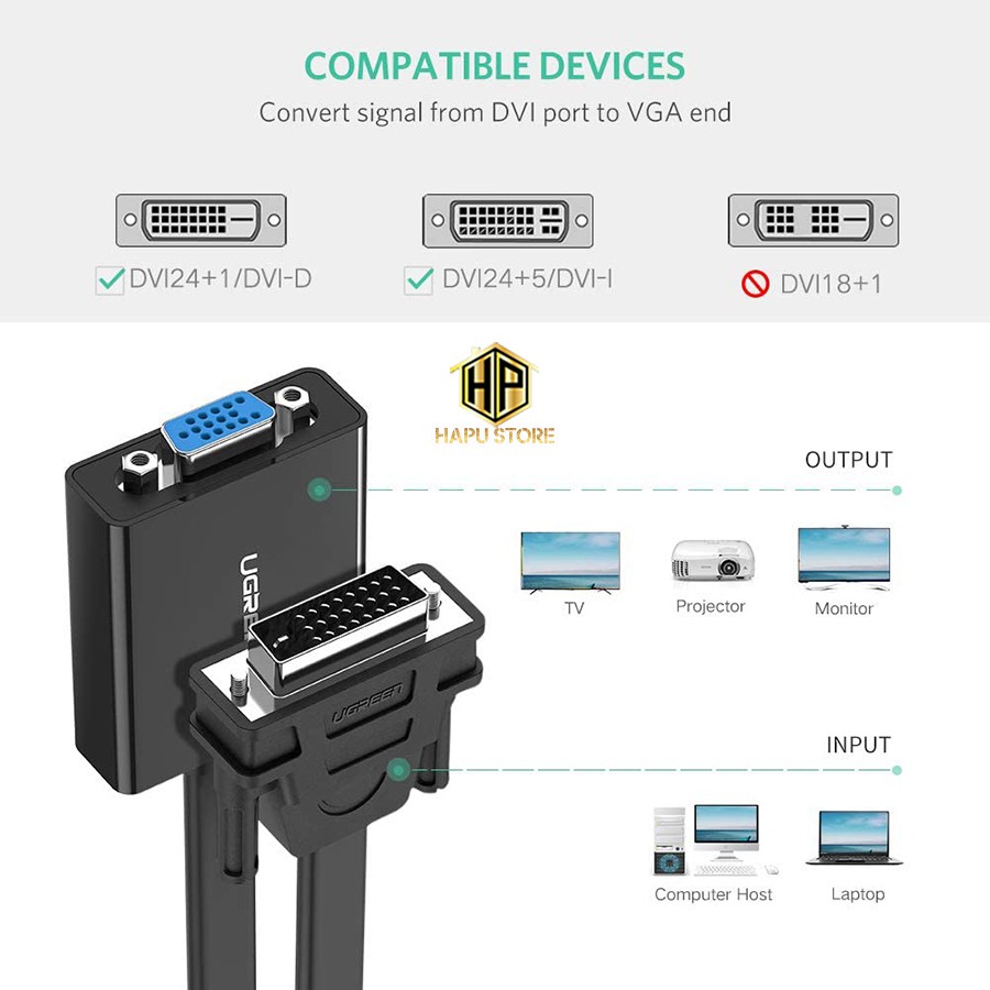 [Mã ELHACE giảm 4% đơn 300K] Cáp chuyển đổi DVI 24+1 to VGA Ugreen 40259 dây dẹt chính hãng - Hapustore