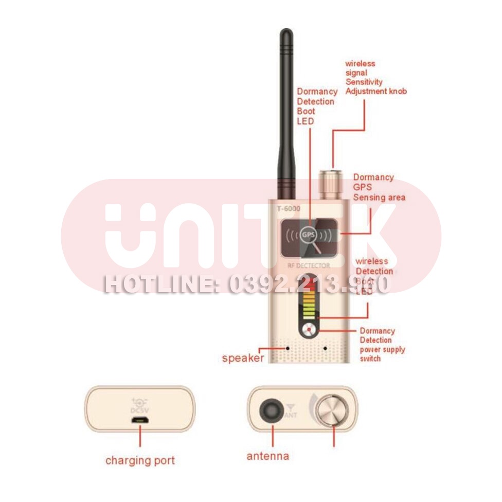 Máy Dò Phát Hiện Theo Dõi Camera, GPS, Định Vị Detector T6000