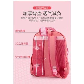 BA LÔ HỌC SINH CHỐNG GÙ (2 TRONG 1)