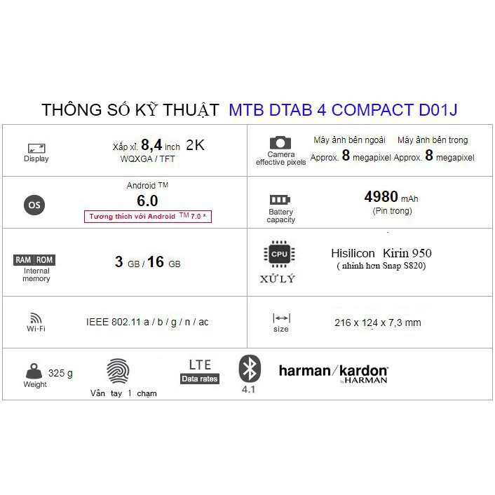 Máy tính bảng Huawei M3 ( Dtab D01J) - Màn hình 8 inch 2K, ram 4G,Vân tay, LTE, Loa Harman Kardon