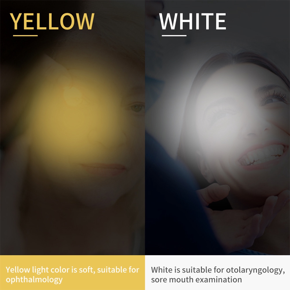 Đèn pin LED mini bỏ túi 2 chế độ chống nước