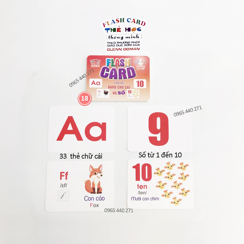 Bộ Thẻ Học Thông Minh 18 Chủ Đề loại to song ngữ tiếng Anh loại chuẩn Glenn Doman Flashcard cho bé từ 0-6 tuổi nhận biết