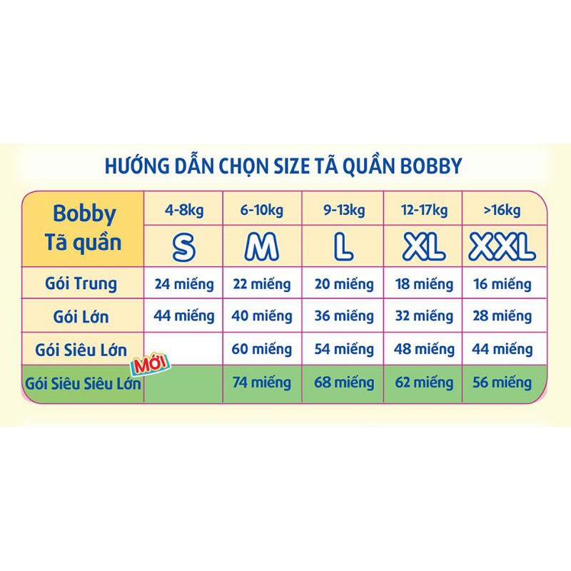 [MẪU 2020] TÃ BỈM QUẦN BOBBY MEGA JUMBO ĐỆM LƯNG THẤM MỒ HÔI M120/M124/L108/L111/XL102/XL96/XXL93/XXL88