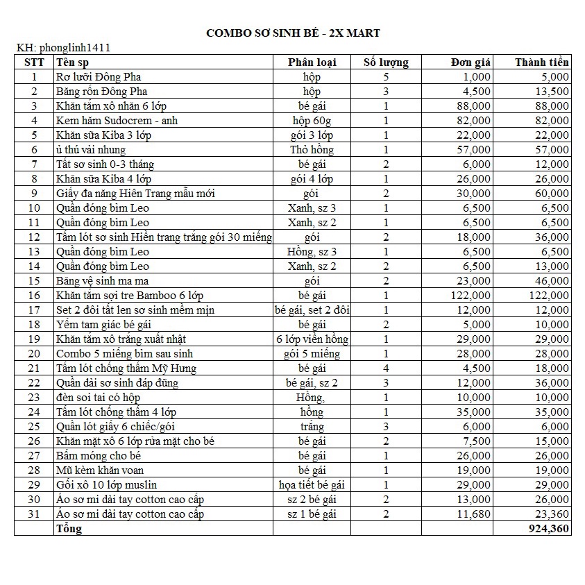 Trọn gói Đồ Sơ sinh Theo Yêu Cầu Của Khách