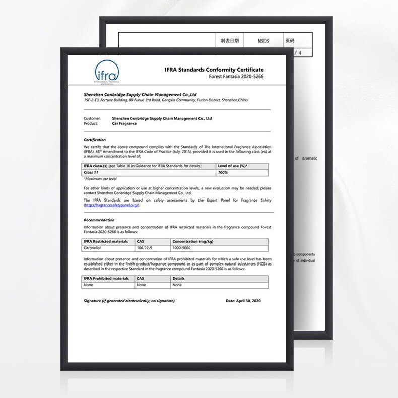 Sáp Thơm Nước Hoa Ô Tô Khử Mùi Xe Hơi Cao Cấp - Sáp Treo Oto, Hàng Nhập Khẩu, Nhiều Mùi