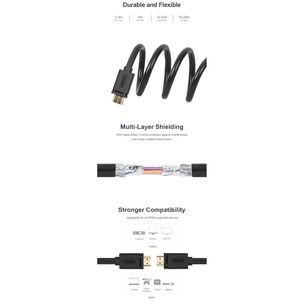 Cáp HDMI Unitek Ultra 4K chính hãng 10M-15M-20M