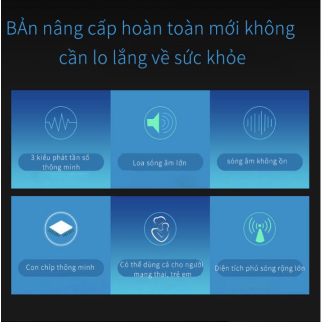 Máy đuổi côn trùng đuổi muỗi sóng siêu âm cao cấp - MAGICAL - SUPER STORE