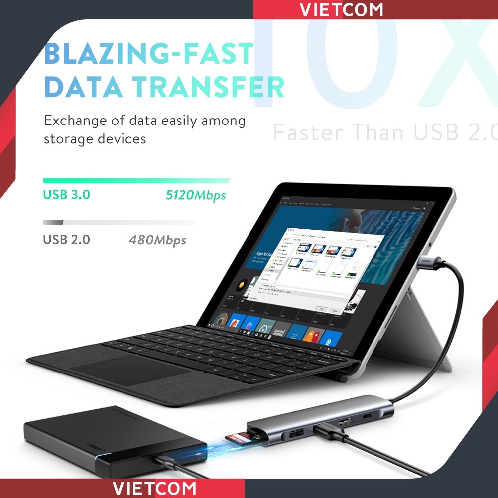 Cáp chuyển USB Type-C to HDMI, USB 3.0, Đọc thẻ SD/TF, Hỗ trợ sạc USB C - Ugreen 70411