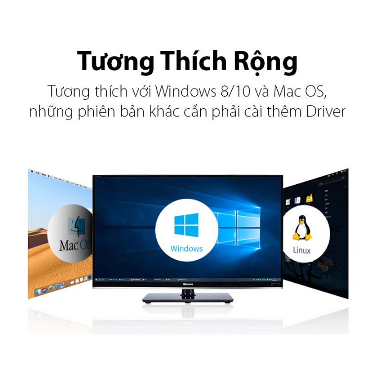 Bộ chia HUB USB 3.0 sang Lan 100/1000 + 3xUSB 3.0 Ugreen 20915 (Có trợ nguồn USB-C)