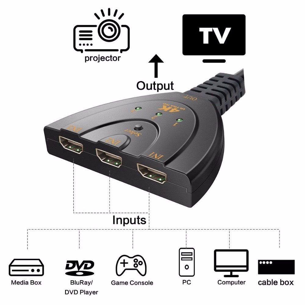 Bộ Chia HDMI 3 Cổng Đa Công Tắc PS3 LCD Hub HDTV HDMI