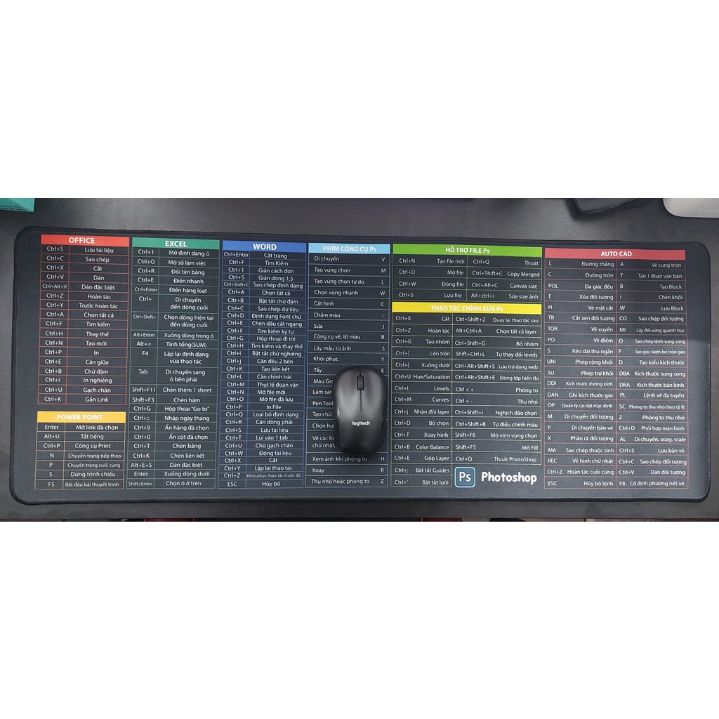 Bàn Lót Chuột Phím Tắt Văn Phòng Cao Cấp 80X30