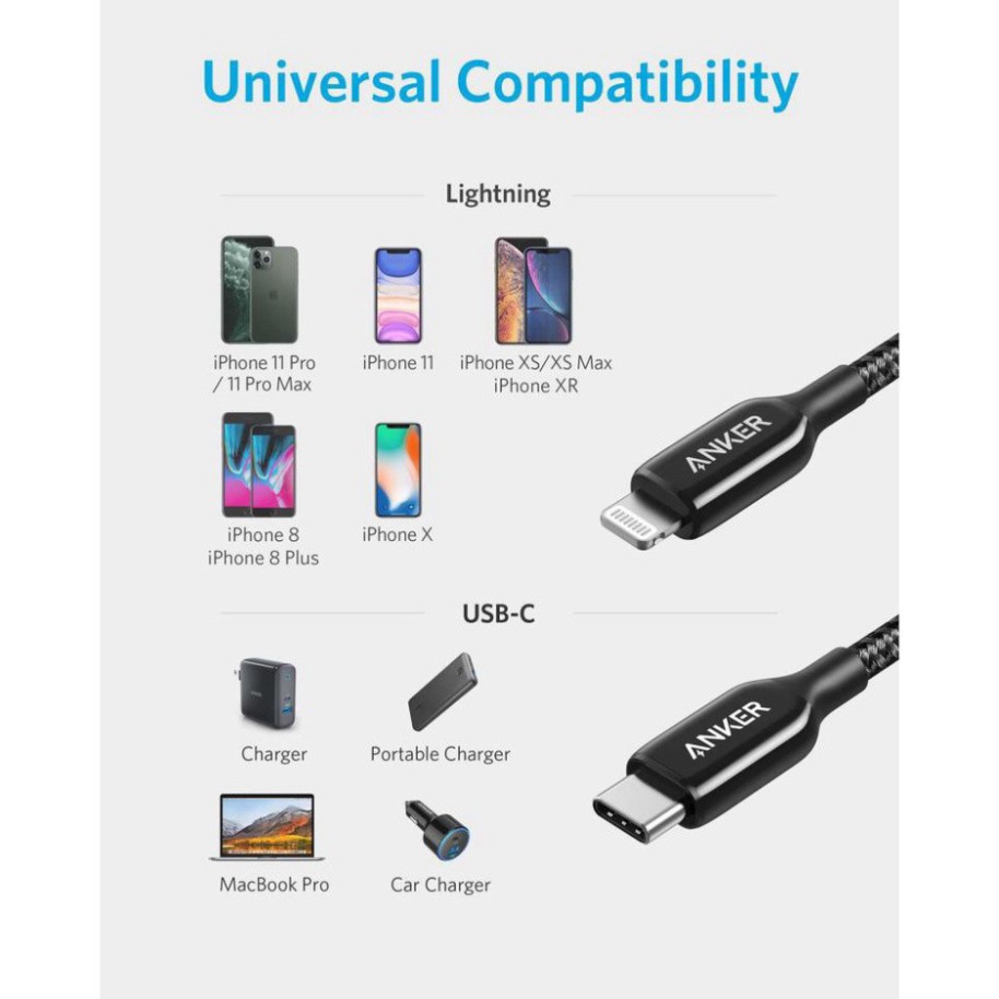 Cáp sạc Anker PowerLine+ III USB-C to Lightning dài 0.9m - A8842 chuẩn PD chứng nhận MFI cho iPhone , iPad