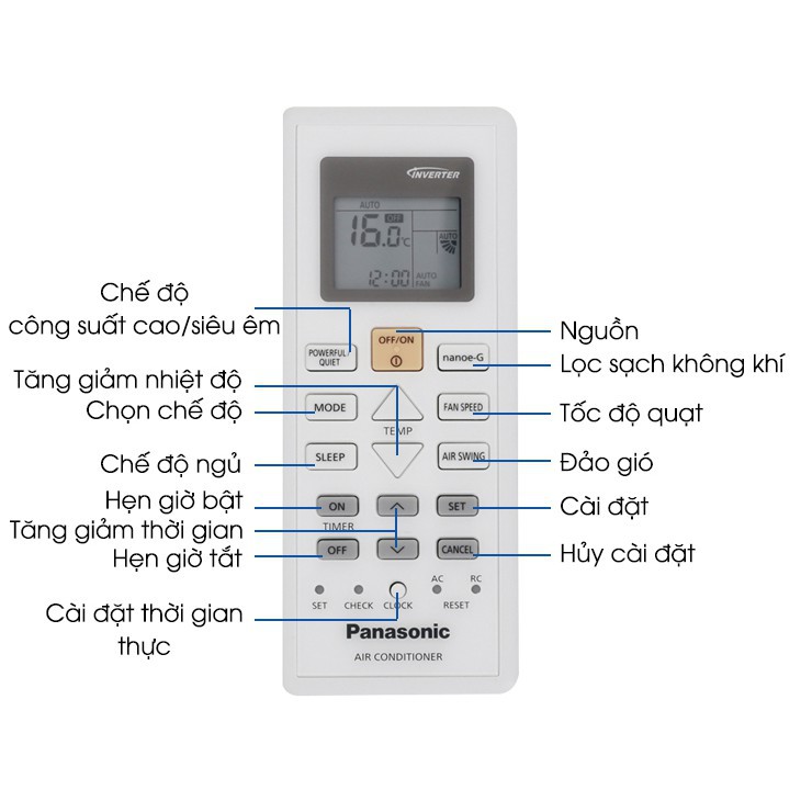 Điều Khiển Điều Hòa PANASONIC dòng PUxUKH NxUKH - Remote máy lạnh Panasonic PUxUKH