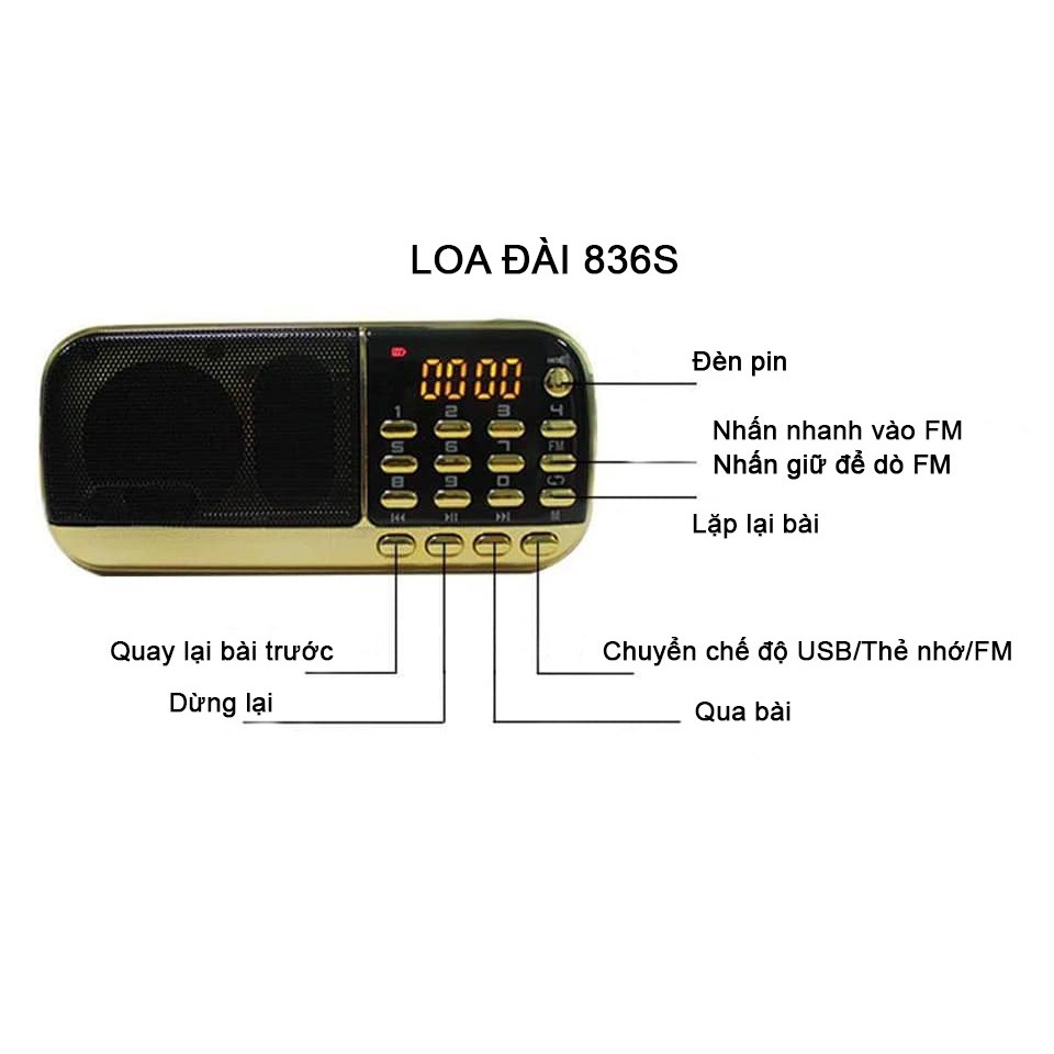 Loa mini Craven CR 836 - 836S 🍁 FREESHIP 🍁 nghe tiếng anh Loa thẻ nhớ, USB, đài FM, radio pin siêu trâu BH 6 tháng