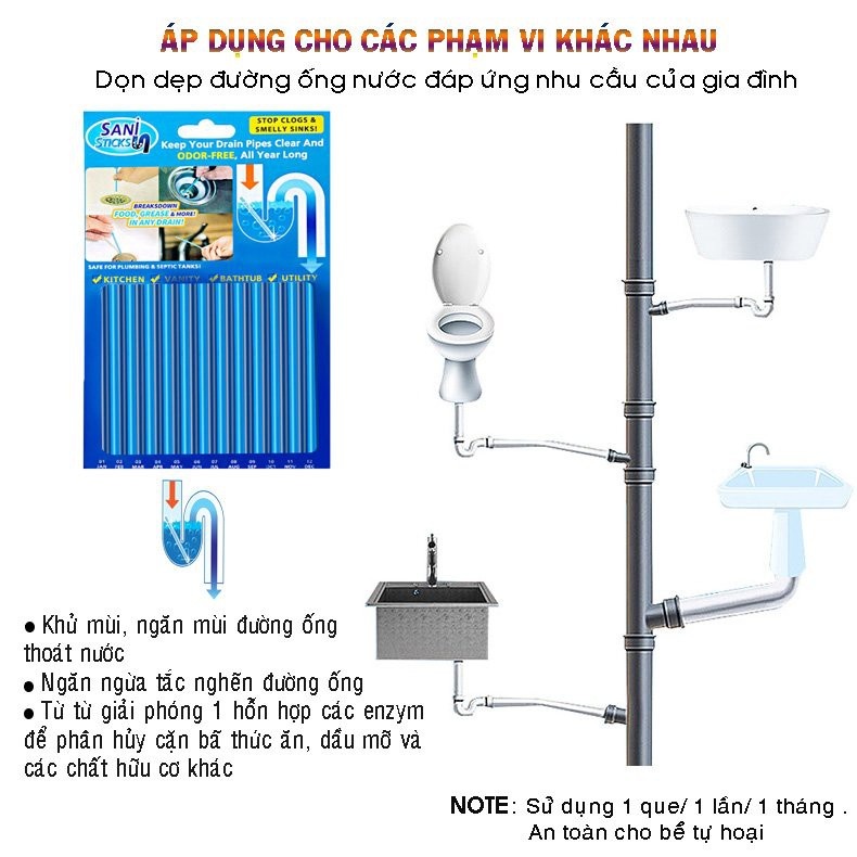 Que Chống Tắc Bồn Rửa Chén Bát, Rửa Mặt, Bồn Cầu SANI STICKS Vĩ 12Que - Loại Bỏ Cặn Bẩn, Thông Đường Ống Thoát Nước