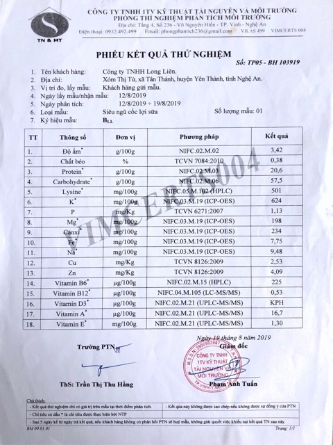 NGŨ CỐC SIÊU LỢI SỮA (2 ngày sữa về) 100% HẠT THIÊN NHIÊN