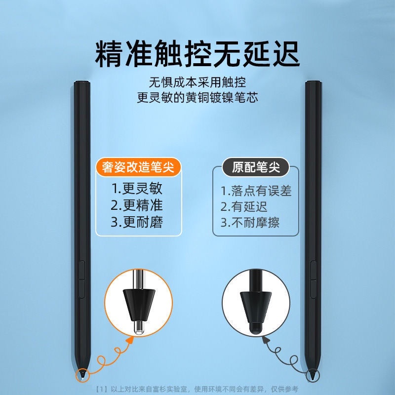 Phù Hợp Đầu Kim Thay Thế Cho xiaomi stylus