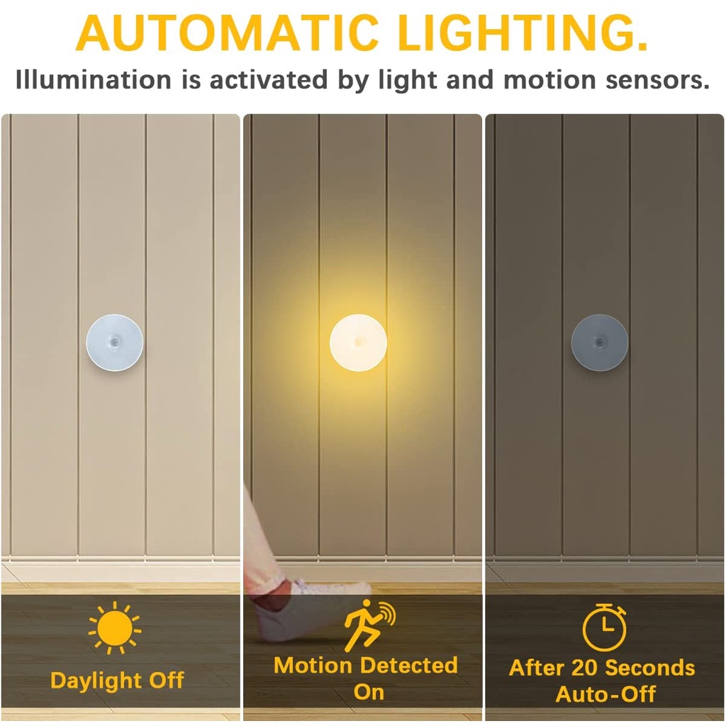 Đèn Led PIR Cảm Biến Chuyển Động PIR Cho Cầu Thang Phòng Ngủ/Cầu Thang/Phòng Bếp/Nhà Bếp/Closet/Phòng Ngủ Có Cổng Sạc USB