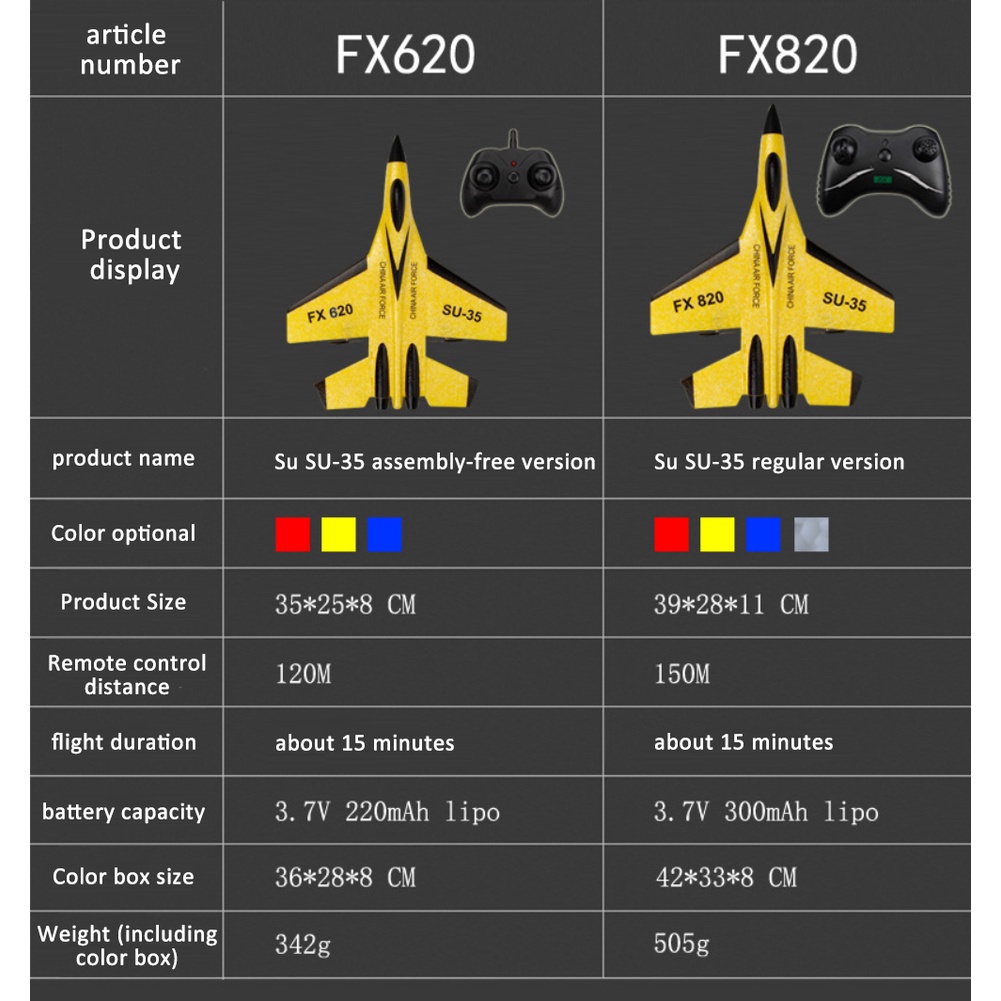 Fx-620 Su-35 Điều Khiển Máy Bay Điều Khiển Từ Xa 2.4G Máy Bay Tiêm Kích Sở Thích Máy Bay Lượn Máy Bay Xốp Epp Đồ Chơi Rc Máy Bay trẻ Em Quà Tặng-Timivn